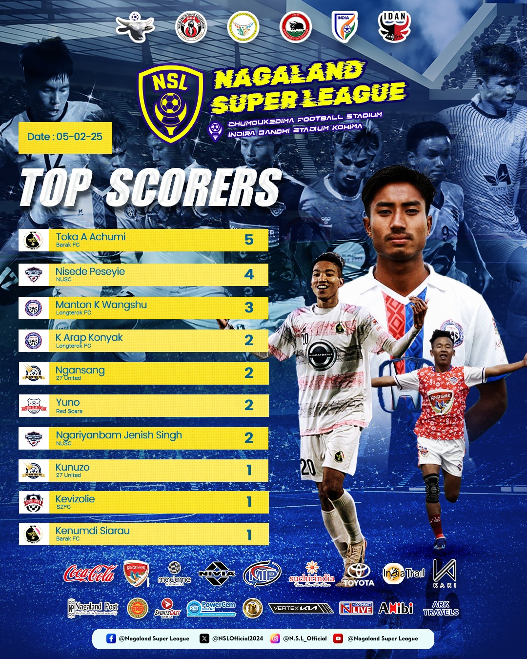 Barak FC Outlasts NUSC in Five-Goal Encounter